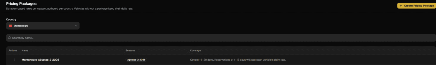 RentSen pricing packages for seasonal duration-based rates