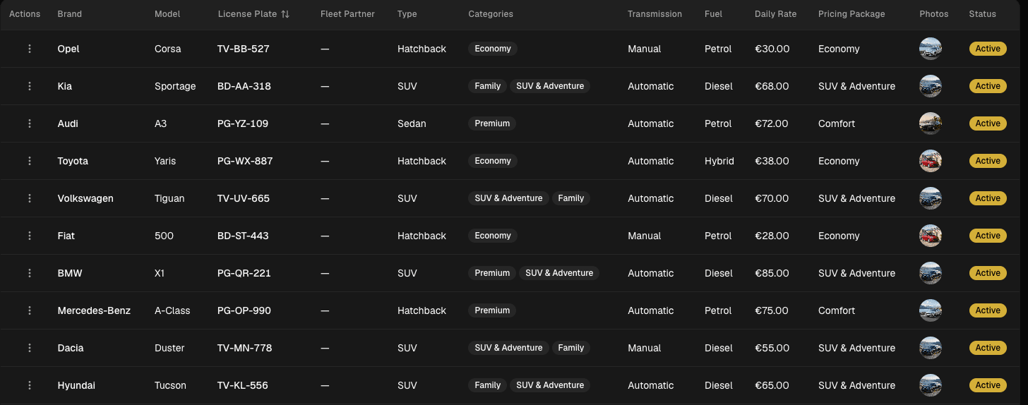 Rentsen vehicle workspace showing a tenant fleet, vehicle categories, rates, photos, and active status